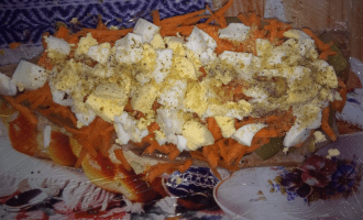 выкладка начинки