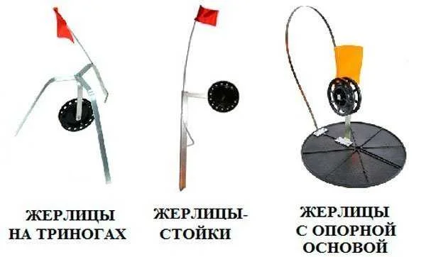 Жерлица своими руками