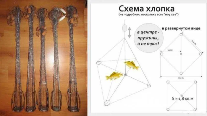 Как поймать живца