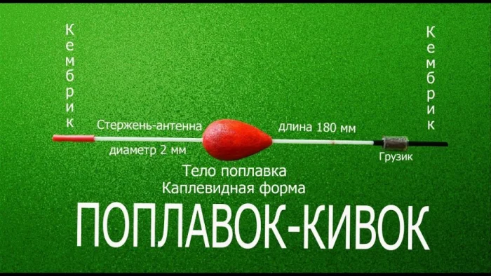 Рыбалка на поплавок