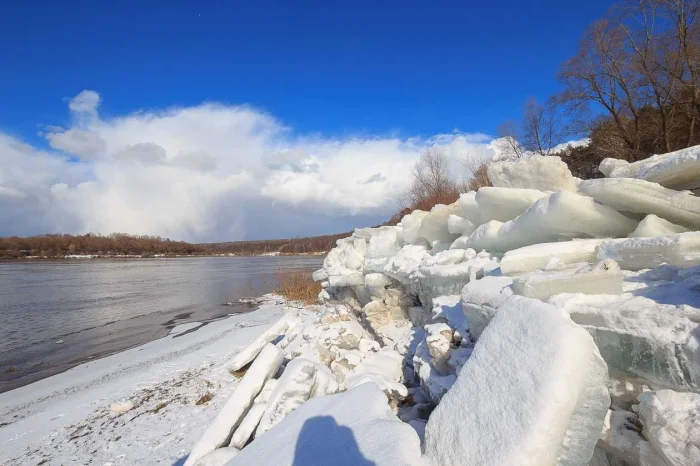 Влияние уровня воды на клёв на рыбалке