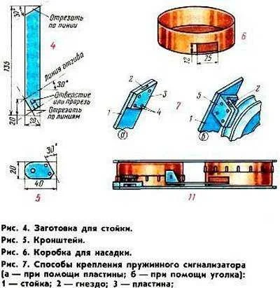 Жерлица своими руками