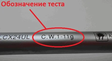 Спиннинг для начинающих